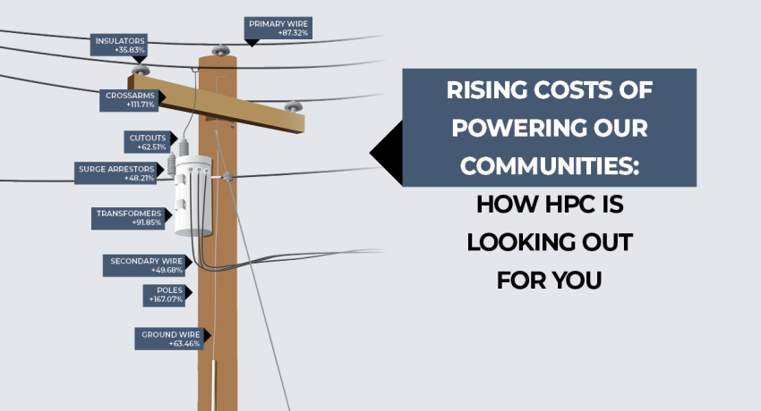 Rising Costs of Powering Our Communities:  How HPC is Looking Out for You