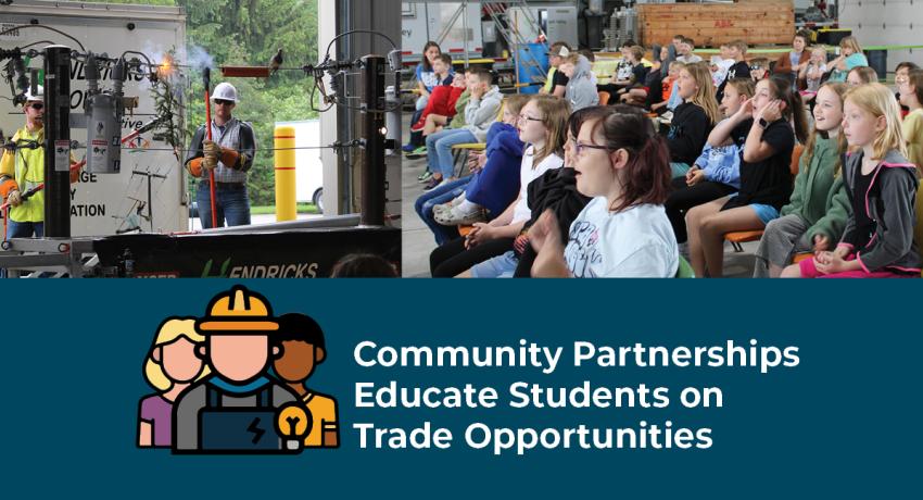 Community Trade Opportunities