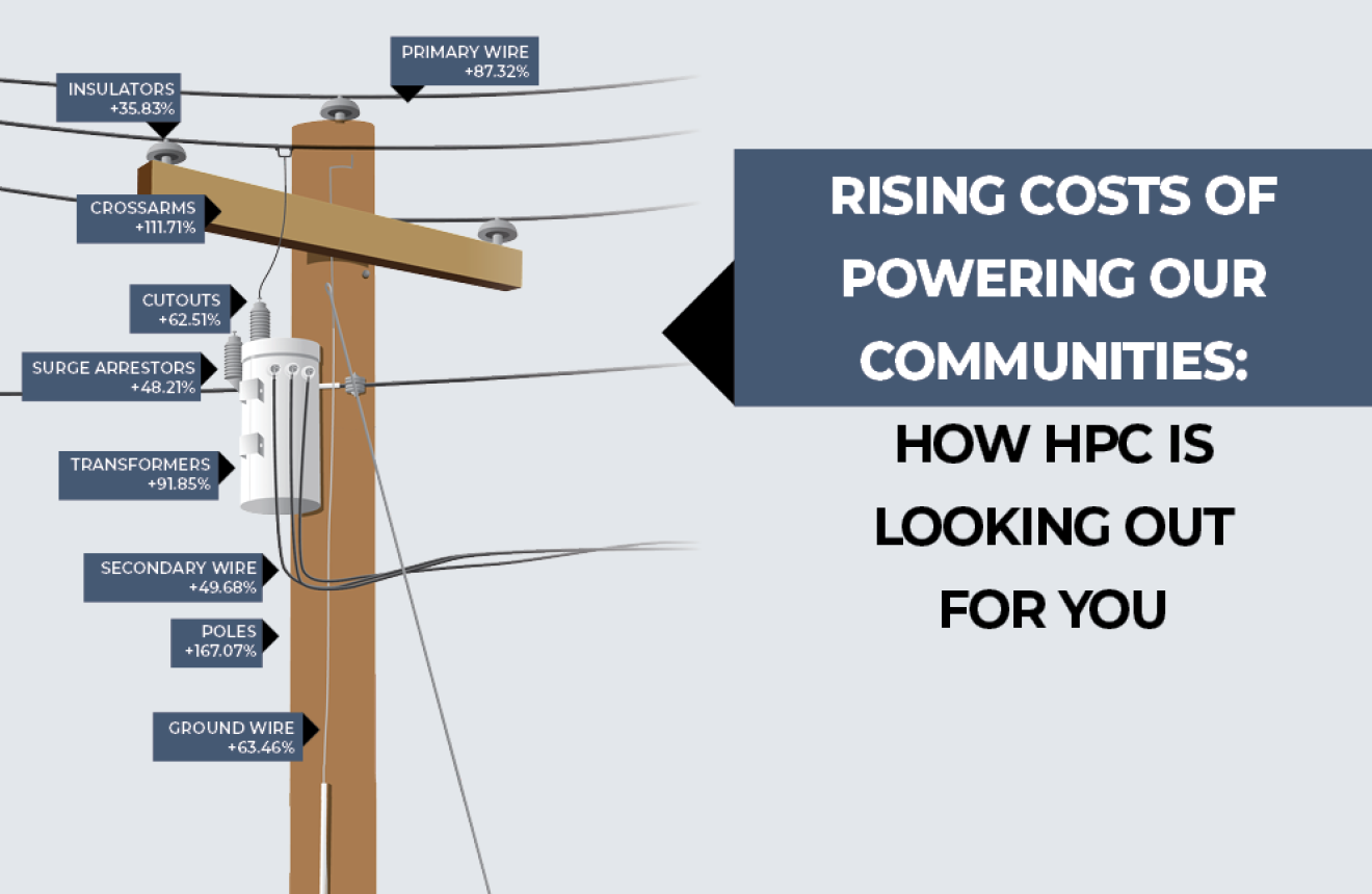 Rising Costs of Powering Our Communities:  How HPC is Looking Out for You