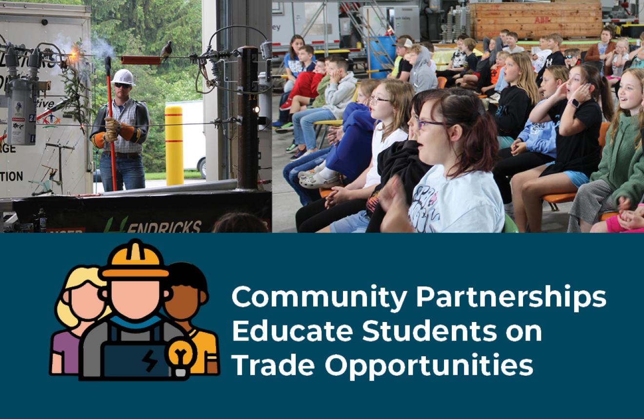 Community Trade Opportunities