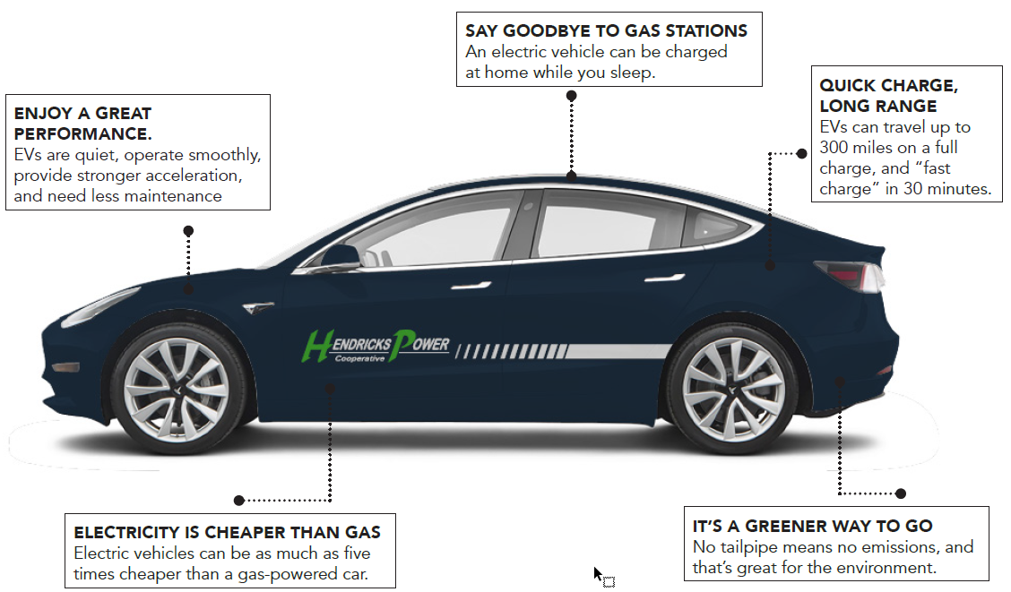 TeslaInfographic